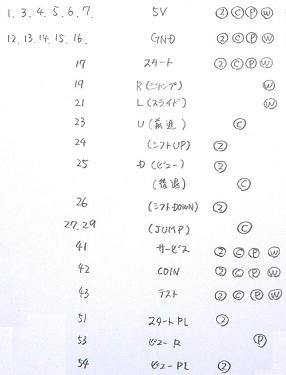 ピン配列チェック