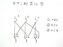 ボタン切り替え