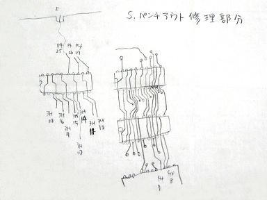 スーパーパンチアウトパターン切れ箇所